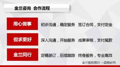 大同市專業(yè)項目建議書代寫服務 為您的項目成功保駕護航